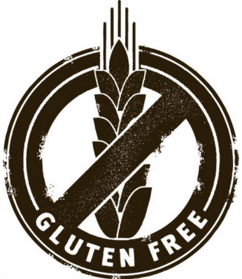 How Going Gluten-Free Can Benefit Your Health…